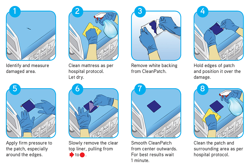 How To Apply CleanPatch® - Diversey