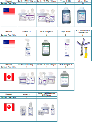 Legionella 2.2025